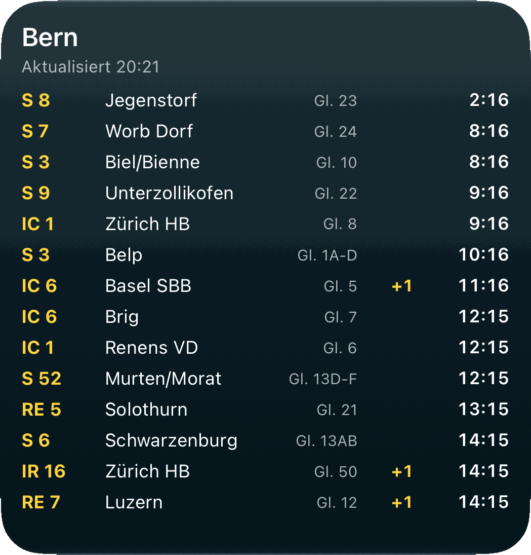 Grosses Widget «Nahe Haltestelle»: Bern mit 14 Zugabfahrten, Gleisen, Verspätungen und Countdown